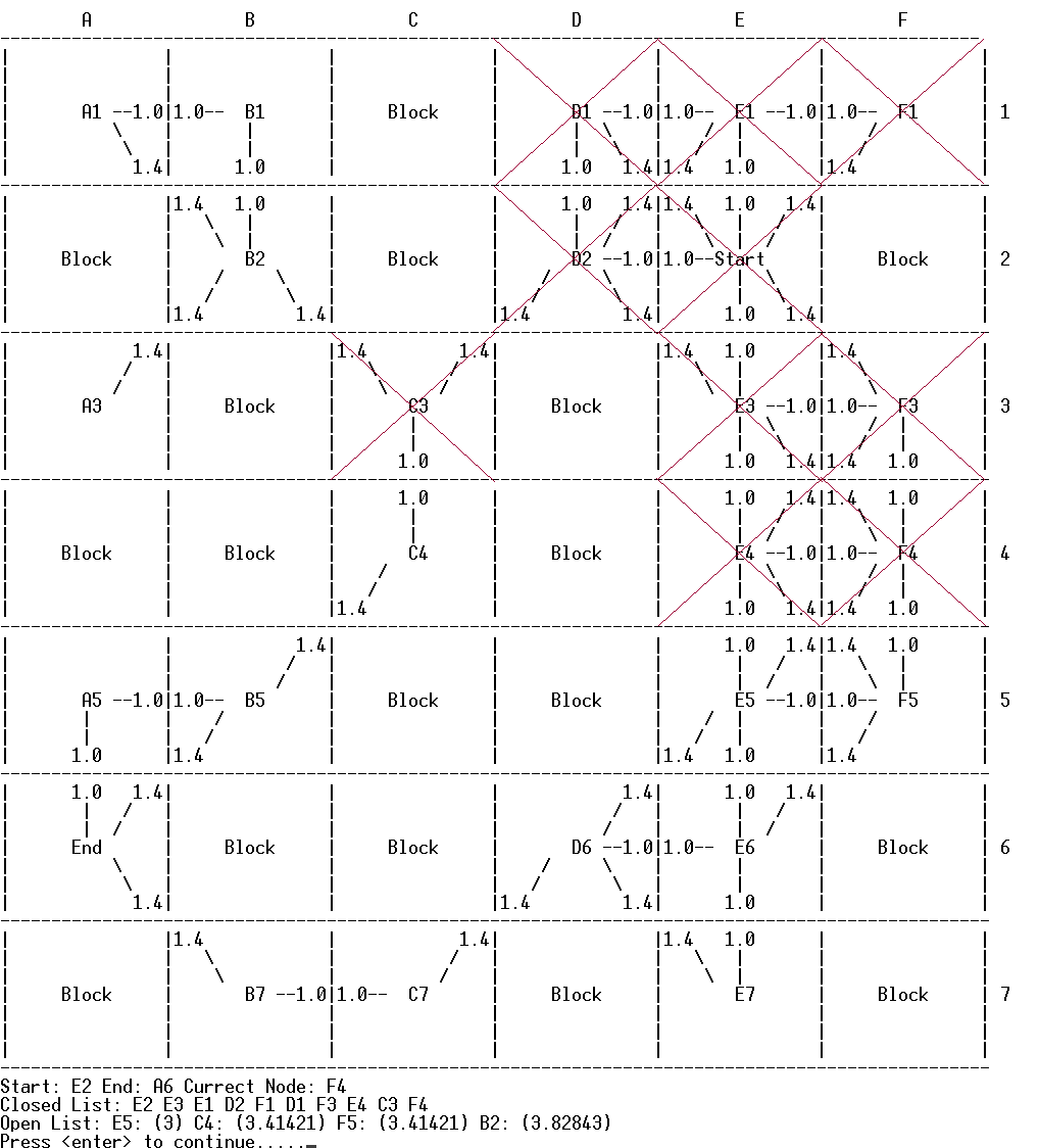 Middle of a Pathfinding.