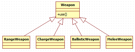 Weapon General Types