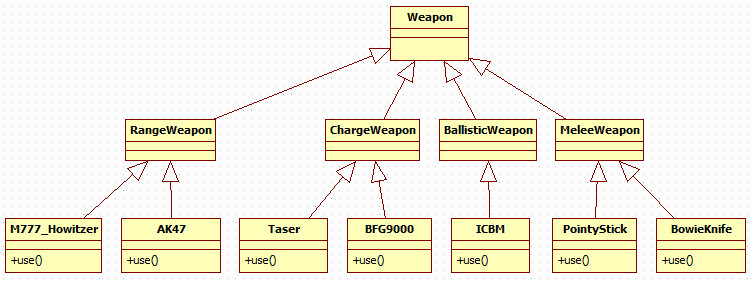 Removing the base class function